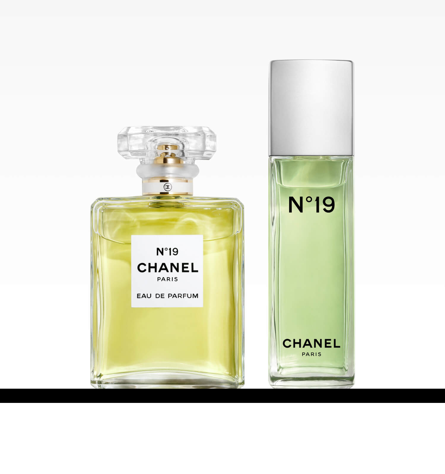 Chanel No. 19