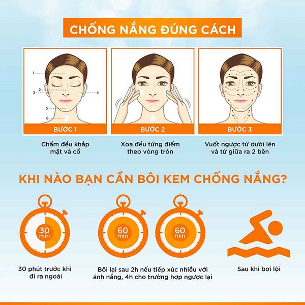 Cách sử dụng kem chống nắng hiệu quả